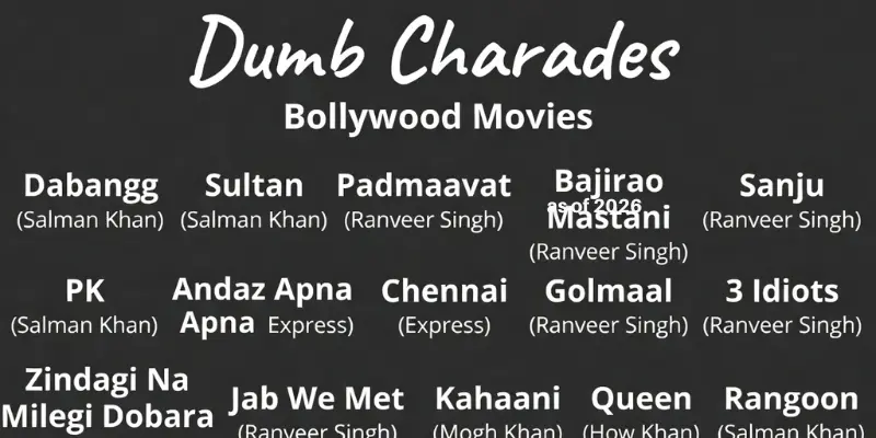 Dumb Charades Bollywood Movies