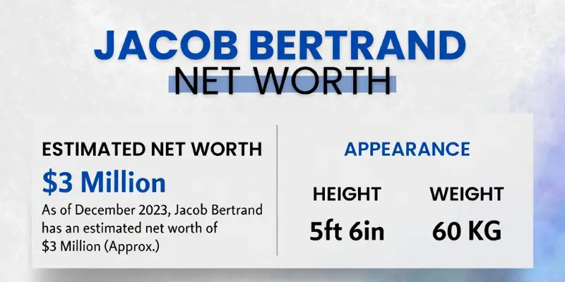 Jacob Bertrand Net Worth