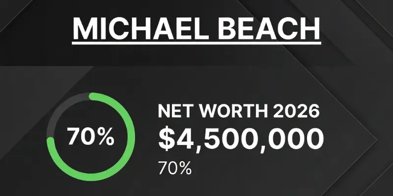 Michael Beach Net Worth in 2026
