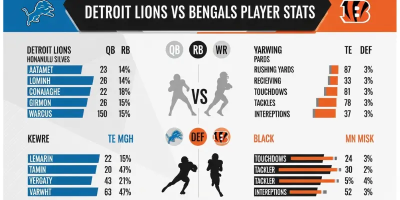 Quick Match Overview